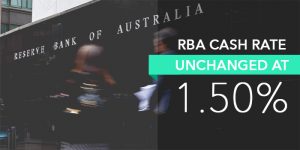 RBA Rate Alert Unchanged