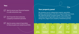 Secure your financial freedom with Your Property Panel